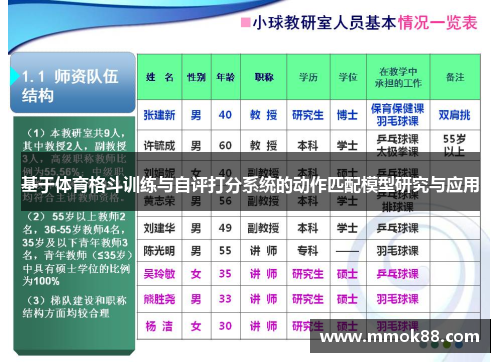 基于体育格斗训练与自评打分系统的动作匹配模型研究与应用
